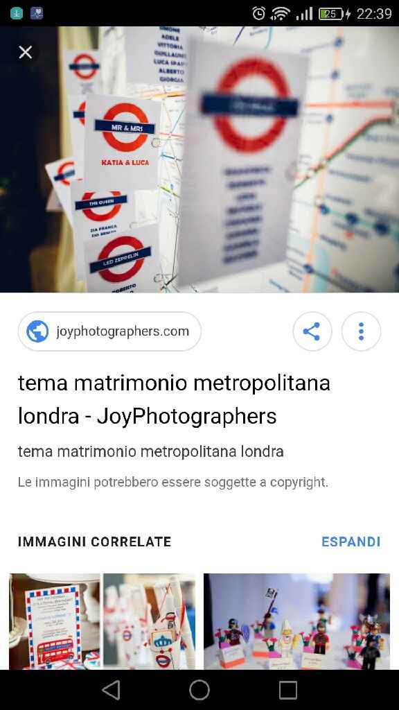 Segnaposto tema Londra - 3