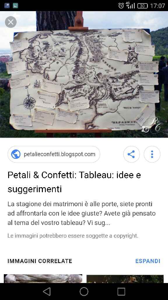 matrimonio stile fantasy / signore degli anelli / hobbit - 7