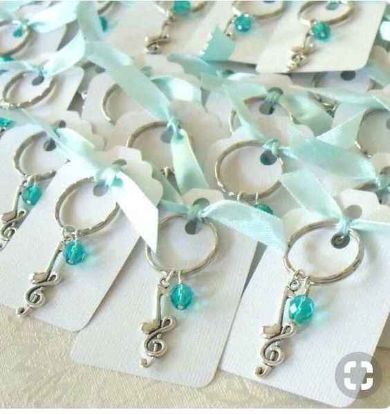 Help segnaposto!!! - 5