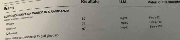 Mamme di febbraio 2019 - 1