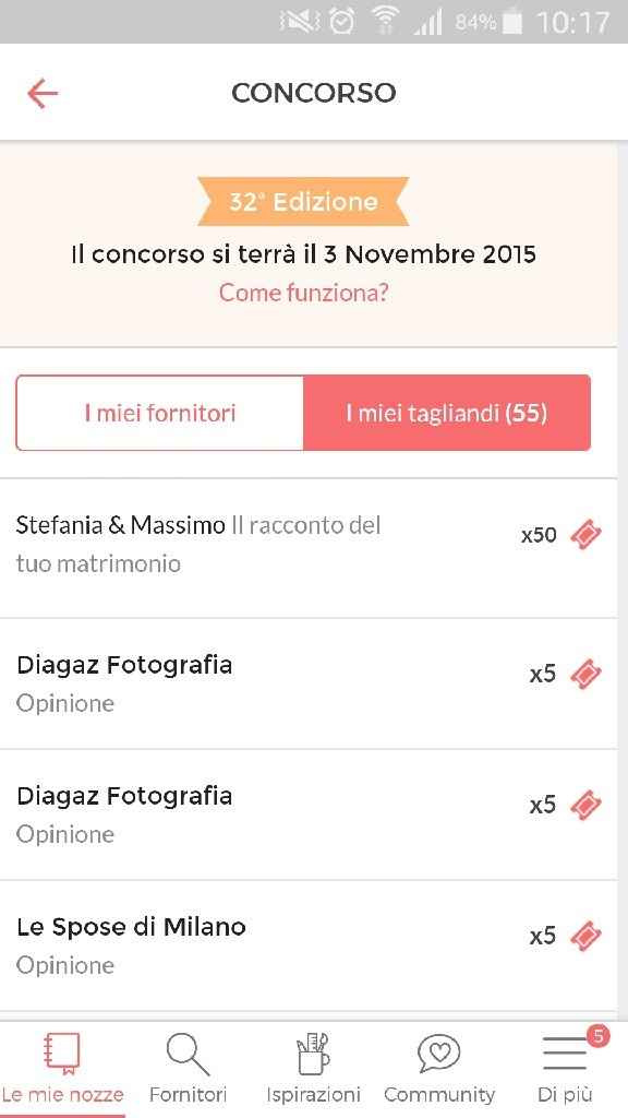 Tagliandi - 1