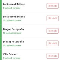 Tagliandi - 2