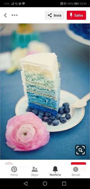 Qual è la tua Wedding Cake perfetta per le tue nozze? - il risultato - 1