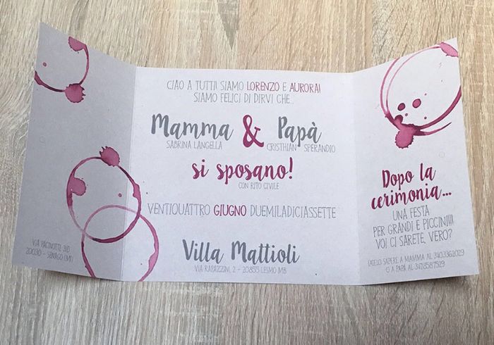Tableau - 12