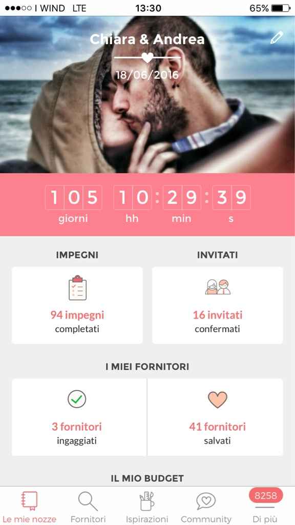 Quanto marca il vostro contatore? - 1