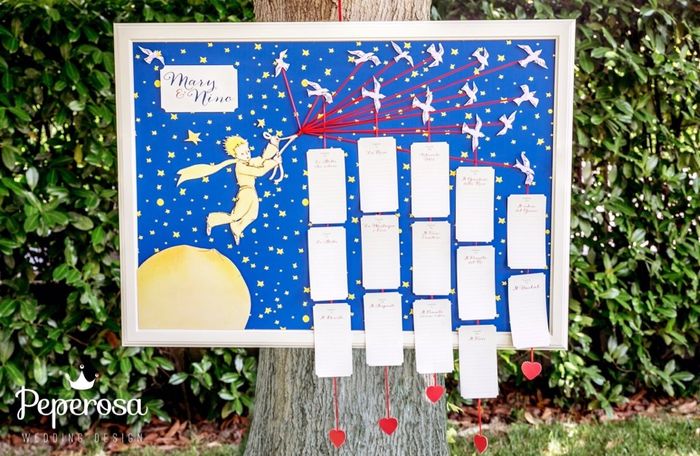 Tema piccolo principe: tutto prende forma! - 1