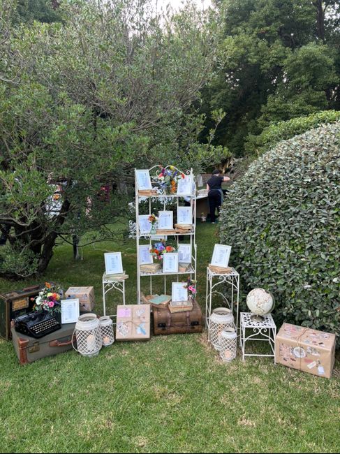 5 settembre 2025 🥹❤️ 3