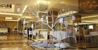 --------------------------