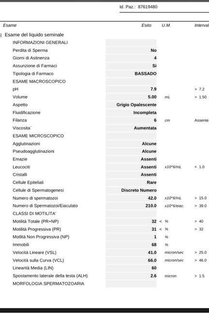 Chi non le aspetta per Novembre 2021 🍀🍀🍀 - 1
