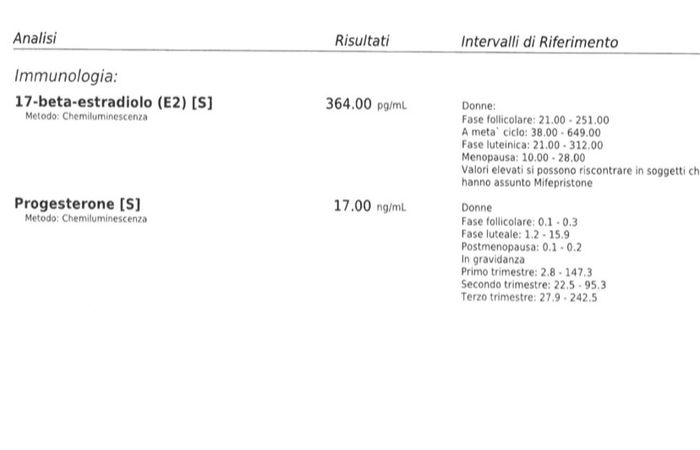Chi non le aspetta per Novembre 2021 🍀🍀🍀 - 1