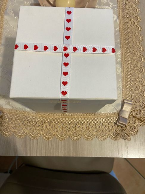 Chi non le aspetta per Febbraio 2022 🤩🤞🍀❤️ - 1