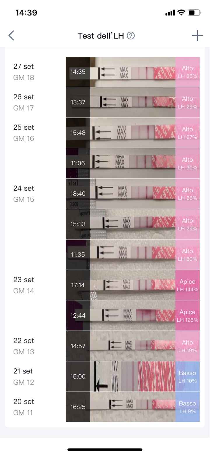 Chi non le aspetta per Ottobre 2021🤞🌰🍷 - 1