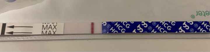 Chi non le aspetta per Febbraio 2022 🤩🤞🍀❤️ - 1