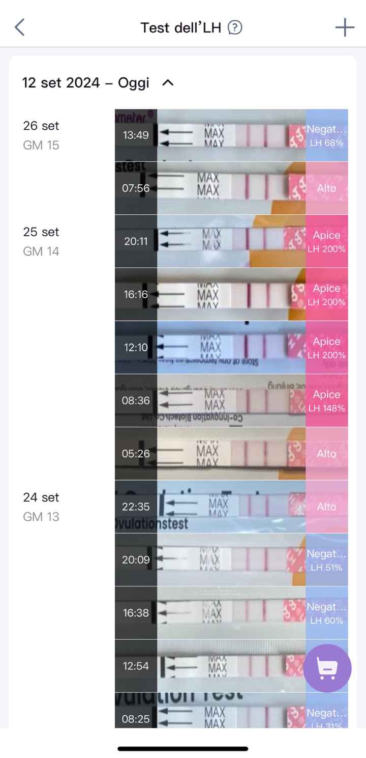 Per chi non le aspetta Luglio, Agosto Settembre e Ottobre 2024🍀🐞 - 1