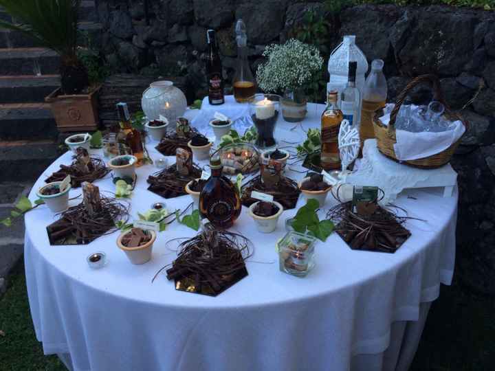 sigari liquori e cioccolata