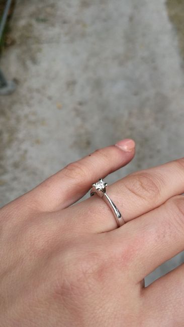 Scopri qual è l'anello perfetto per te - Il risultato - 1