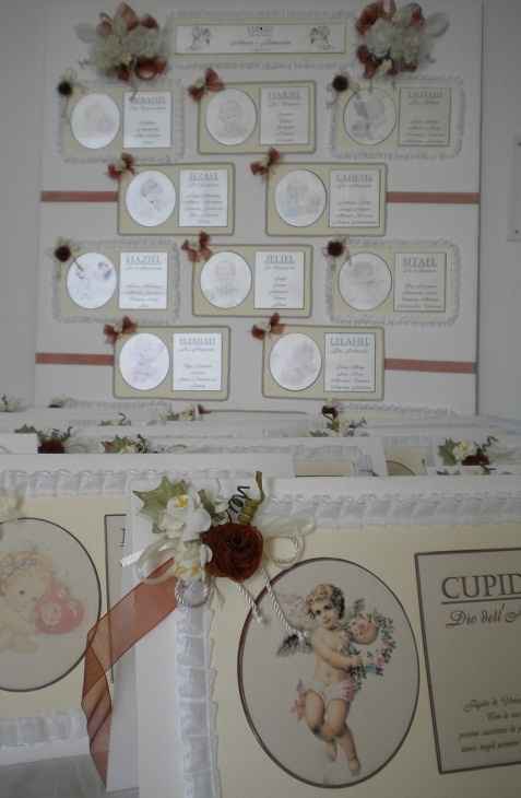 Tableau