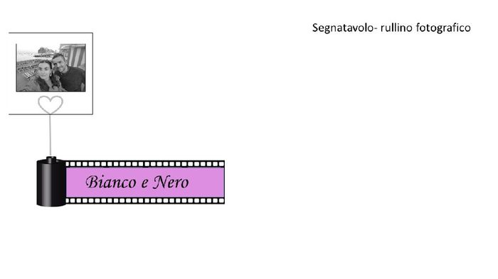 Giornata produttiva - 6