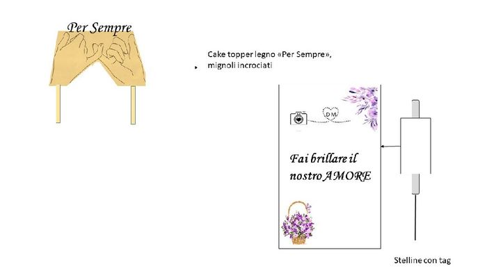 Giornata produttiva - 10