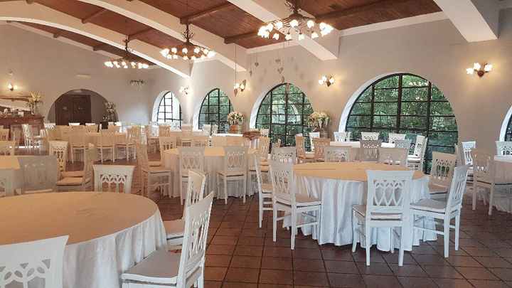 Location scelta✅😍 - 13