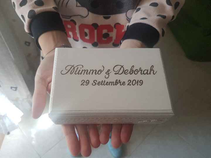 Piano piano tutto prende forma - 1