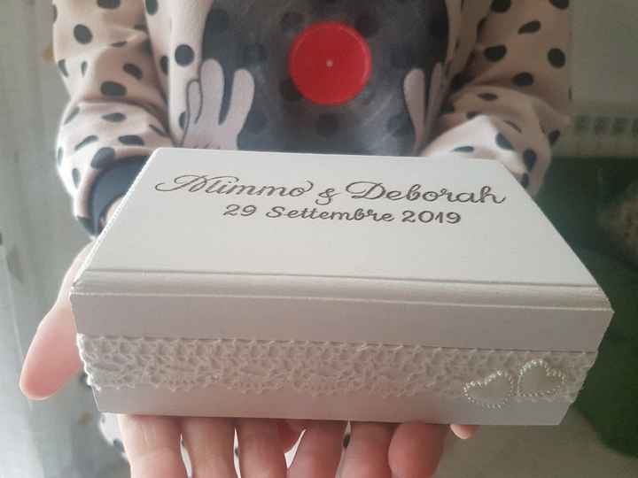 Piano piano tutto prende forma - 2