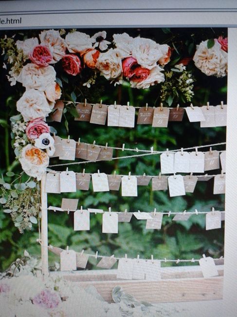 Innovazione tableau... - 1