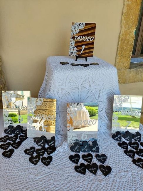 07/08/21 ci siamo sposati! - 5