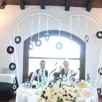 il mio matrimonio