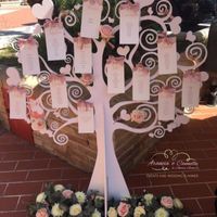 Tema albero della vita - 1