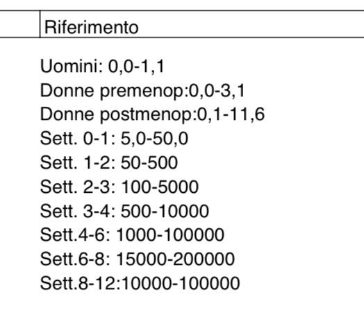Future mamme Dicembre 2022 - 1