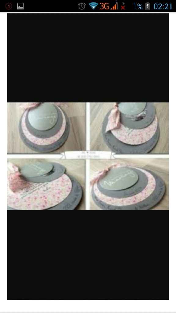 Partecipazioni: idee e tendenze 2016 - 4