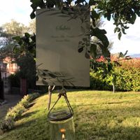 Cosa vi piace preparare da sole per il matrimonio? - 1