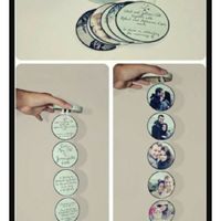 Partecipazioni: idee e tendenze 2016 - 3