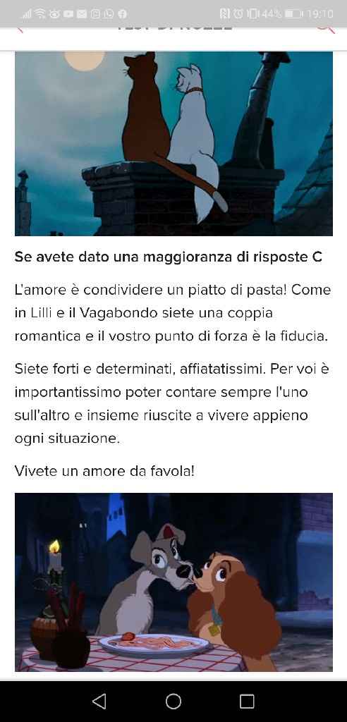 Quale film Disney vi rappresenta? - Il risultato - 1