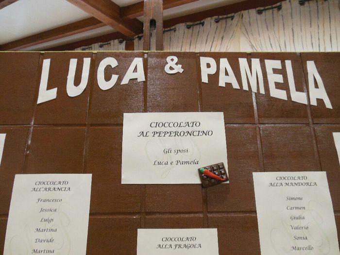 Tema cioccolata - 6