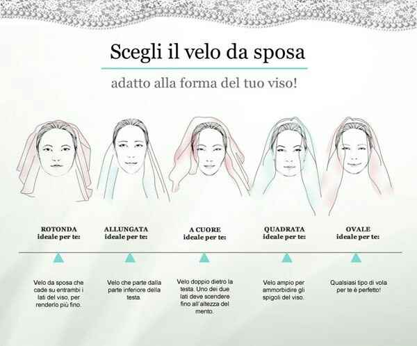 Velo e acconciatura .. - 3