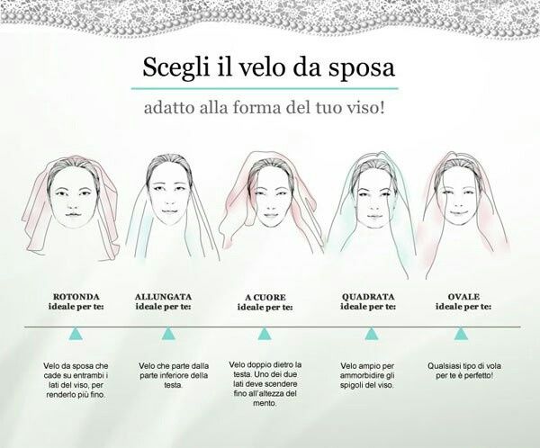 Velo e acconciatura .. - 3