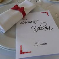 Che tema sceglierete per le vostre nozze? ;-) - 1