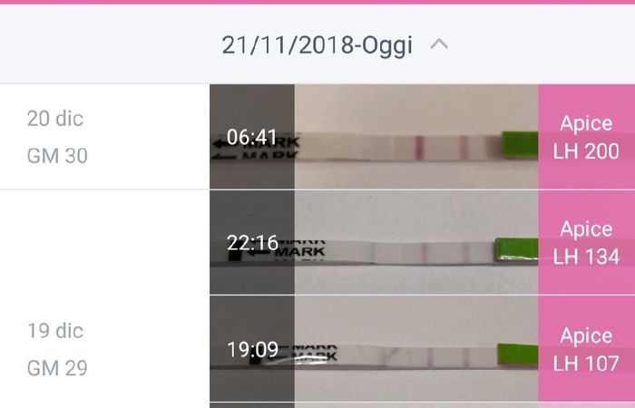 Gennaio 2019 aspiranti mamme in cerca del positivo!! 1