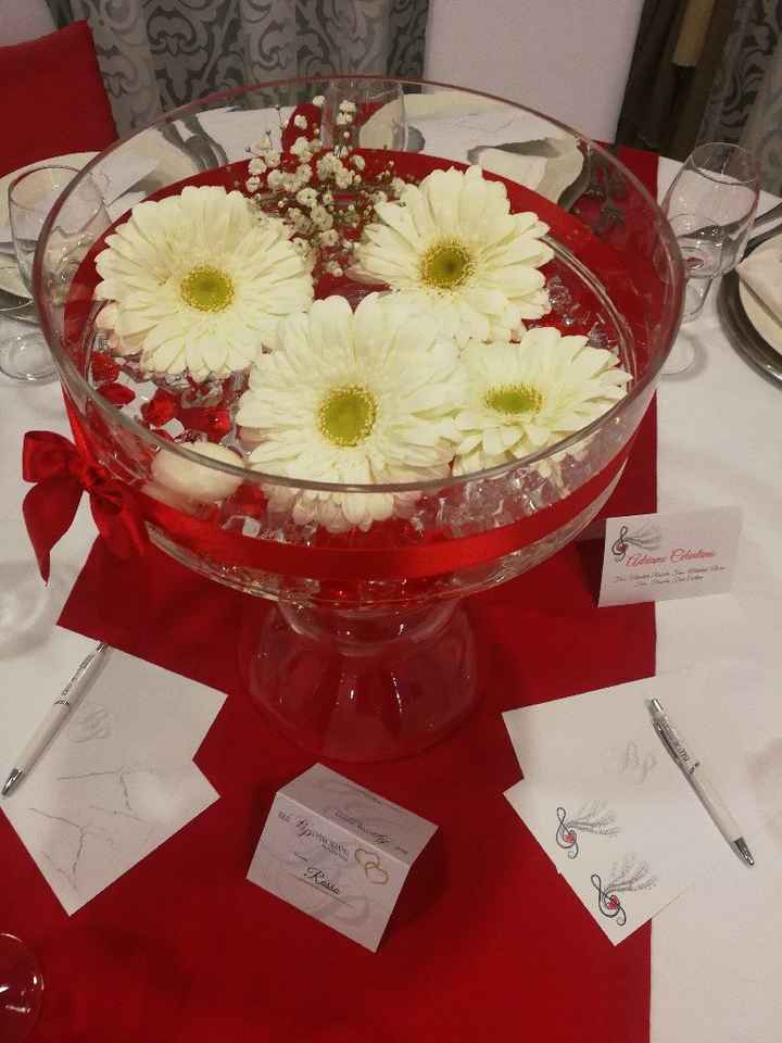 Abbiamo scelto il centrotavola - 2