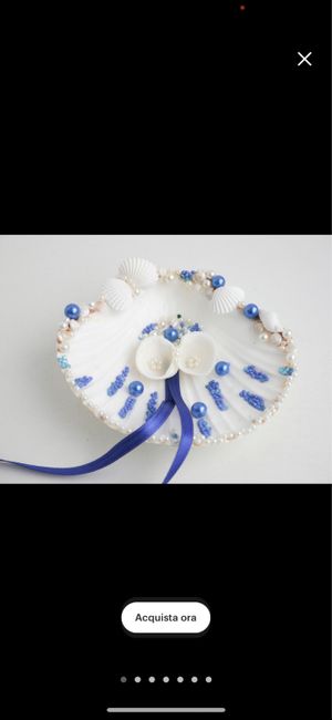 Quale portafedi scegliere? 1