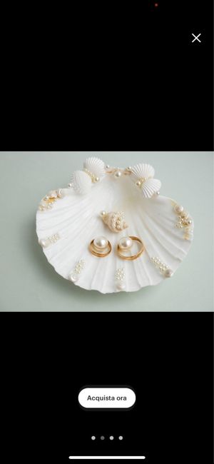 Quale portafedi scegliere? 2