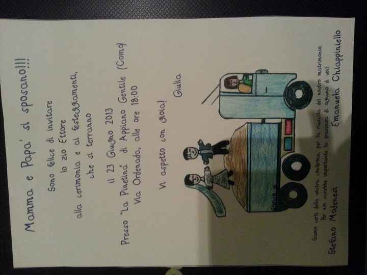 il testo delle partecipazioni!!!