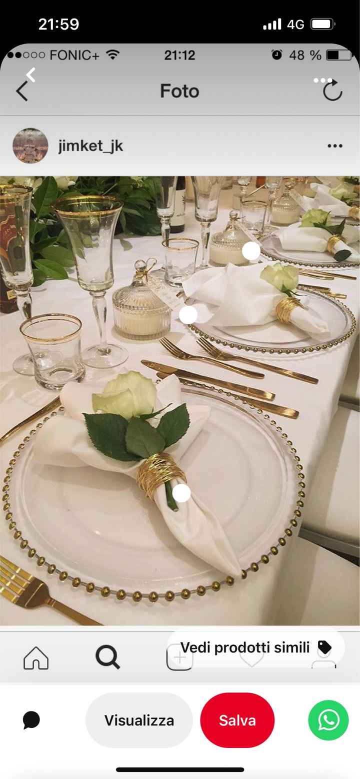 Segna posto banali oppure eleganti? Datemi un consiglio - 1