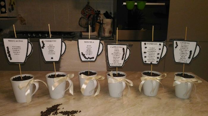 Tableu tempi record - 2