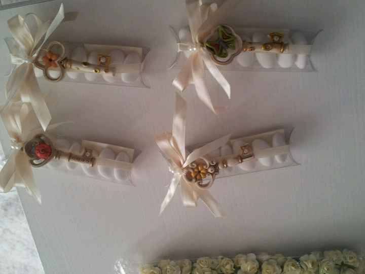 Le mie confettate :) - 1