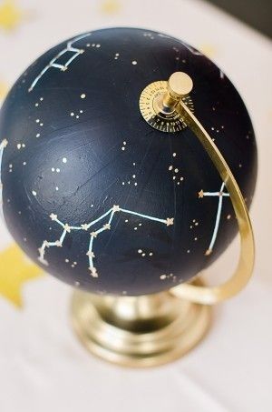 Tema costellazioni 5