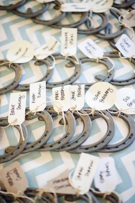 Tableau (2020 idee) 2