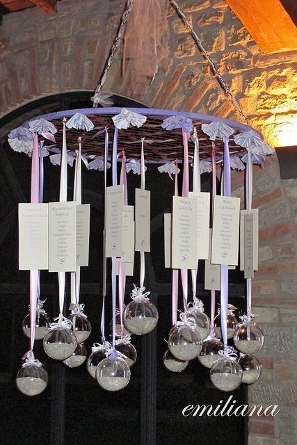 Tableau mariage ✔️ 10